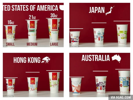 us cup size to aus