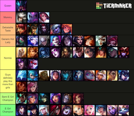 Made a tier list for female champions - 9GAG