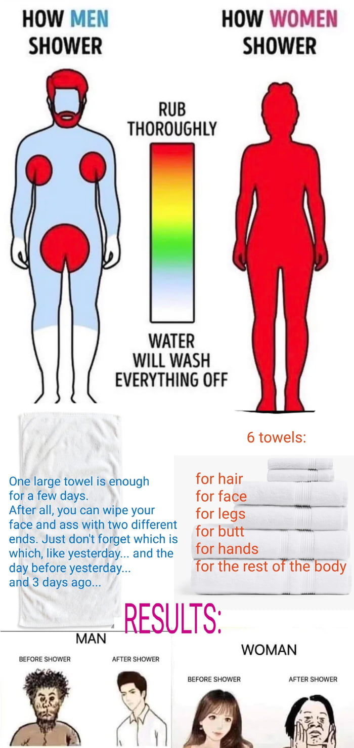 Also taking a shower with my girlfriend, it feels like the water is