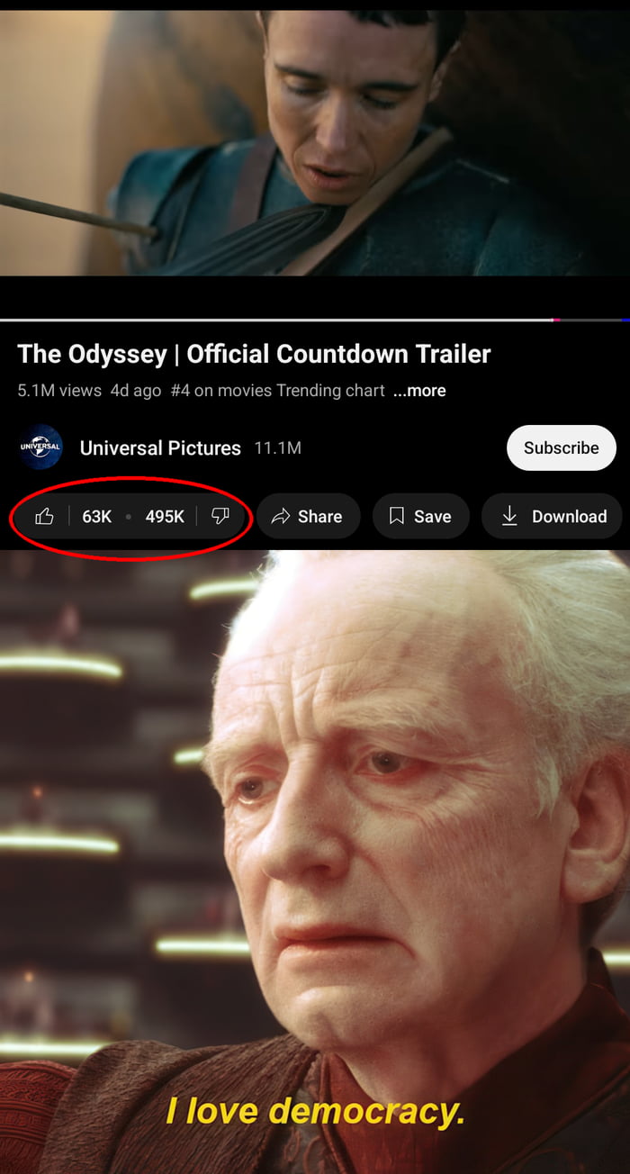 Well well well ...