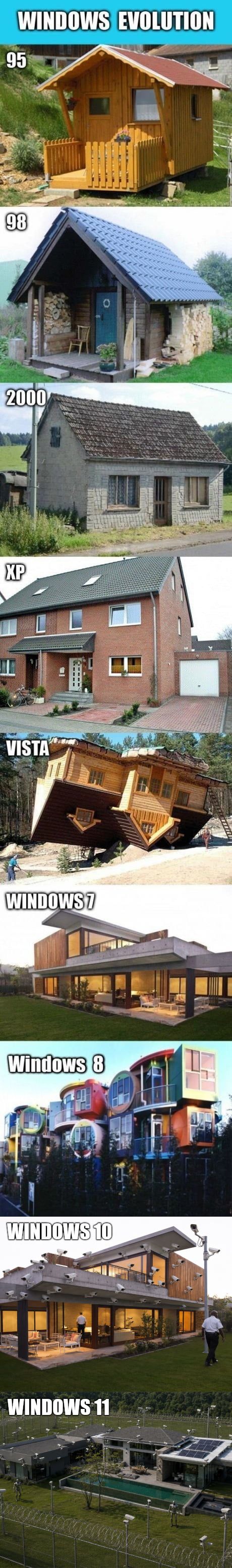 Evolution of Windows, Updated