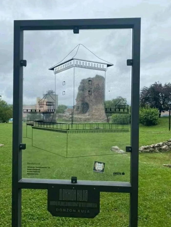 This is such a cool way to visualize history