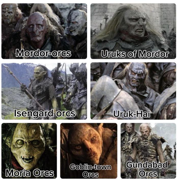 Types of Orcs - 9GAG