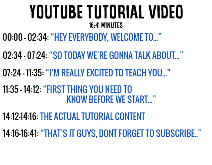 Youtube tutorials these days