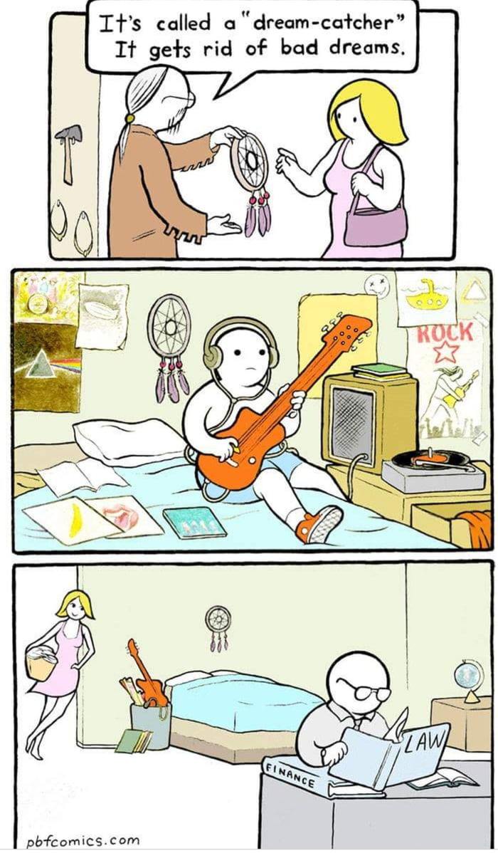 The story of my life