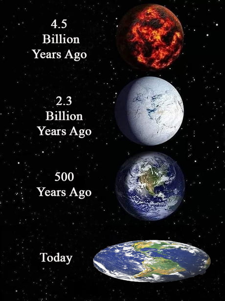 what did earth look like 10 billion years ago