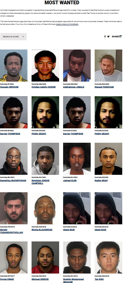 The most wanted criminals in Toronto. But it's racist if I point it out.