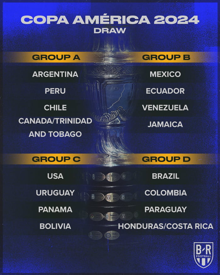 2024 CONMEBOL Copa America final draw 9GAG