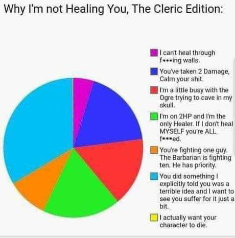 So, what is your cleric stories? - 9GAG