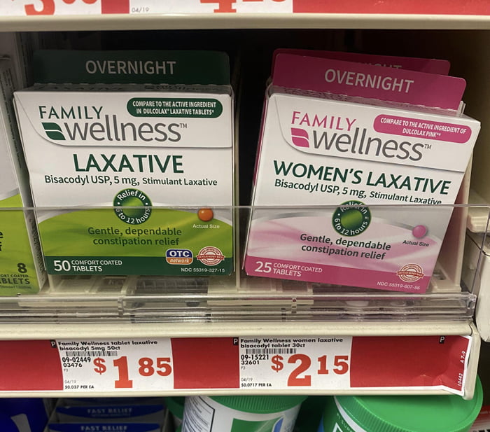 These laxatives have the same exact ingredients and contain the same milligrams, yet the women’s laxative is 30¢ more and has half the amount of pills just because it’s pink and “for women.”