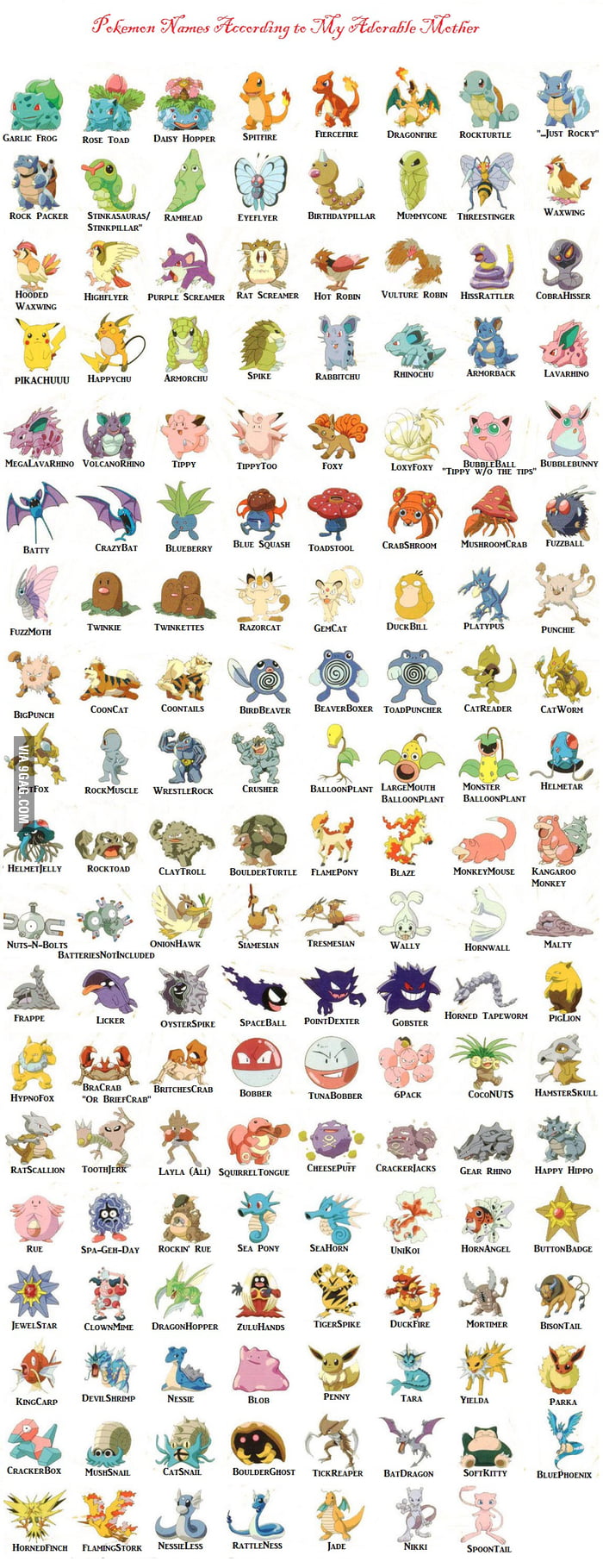 What my mother thinks the original 151 Pokemon are called - 9GAG