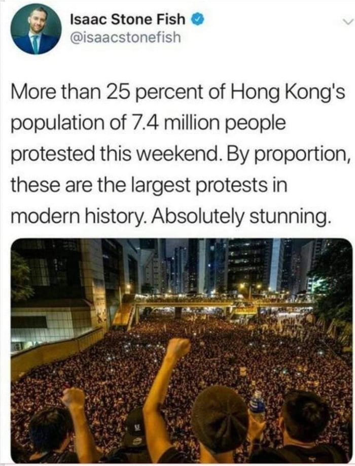 Is this the Largest protest in modern history?