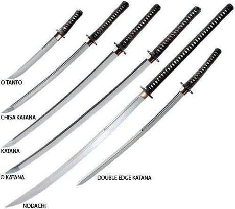 Choose Your SWORD