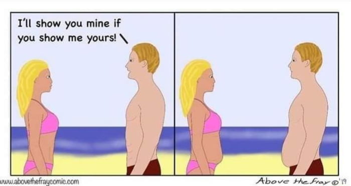 Body positivity