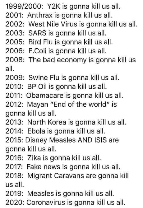 Through the years