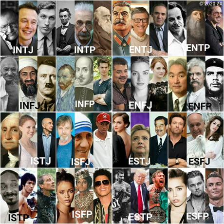 INTP Famous People – 50 Popular Public Figures You Know