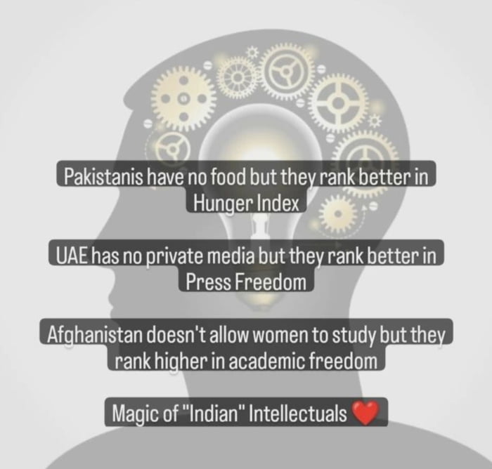 Opinion based ranking is legit & true 🤡 9GAG