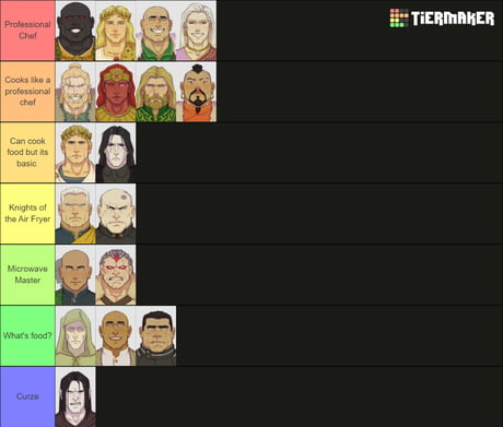 tier list based on how much i like em