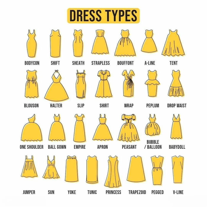 dress-types-names