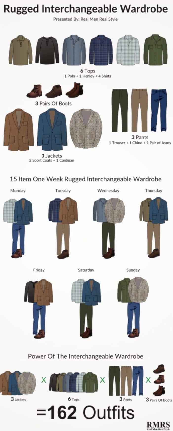 How to create many outfits with minimal clothing items 9GAG