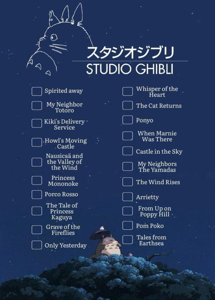 Your Studio Ghibli checklist - 9GAG