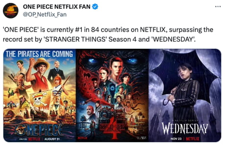 Live-Action 'ONE PIECE' Is Currently #1 In 84 Countries On Netflix