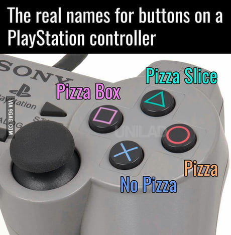 The X Button on the PlayStation Controller Is Actually a 'Cross' Button