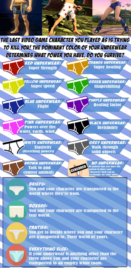 What your underwear says about you