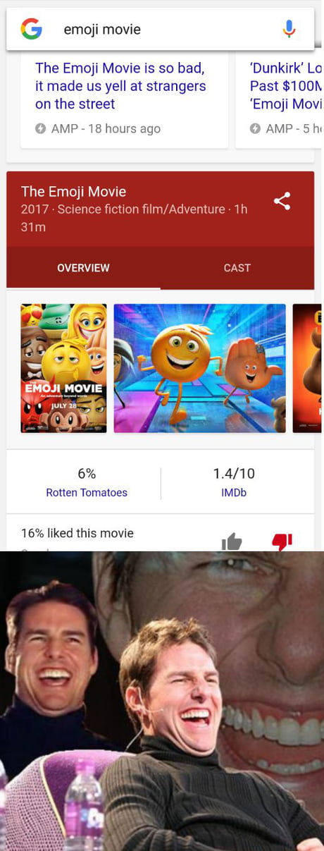 Emoji Movie Ranked One Of The Worst Movies Of All Time By Rotten Tomatoes 9gag