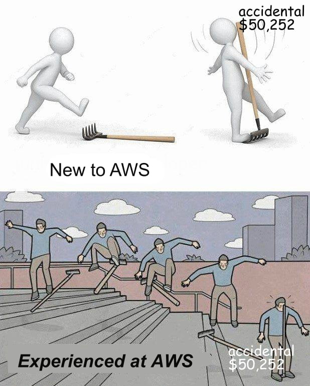 using-aws-9gag