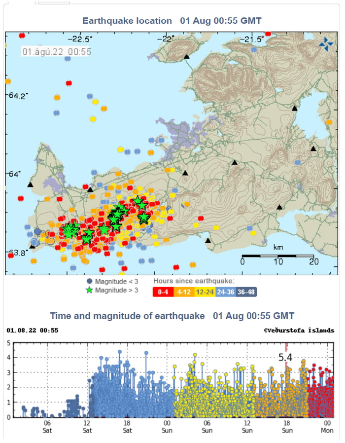 Update The frequency of larger earthquakes have risen and the
