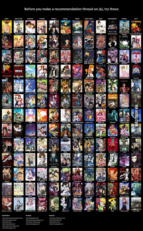 My anime recommendation list (layout inspired by AnimePalette) - 9GAG