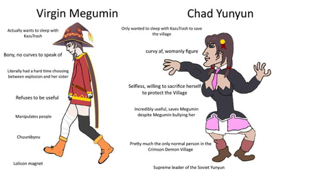 Virgin vs Chad Meme - Comic Studio