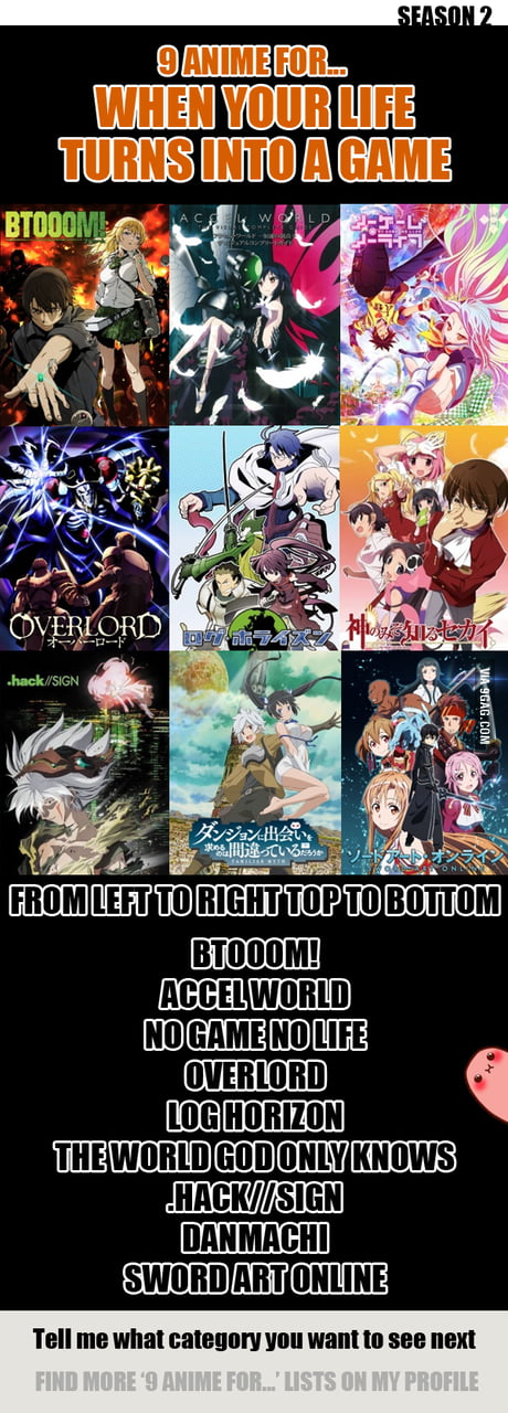 9 Anime For When Your Life Turns Into A Game 9gag