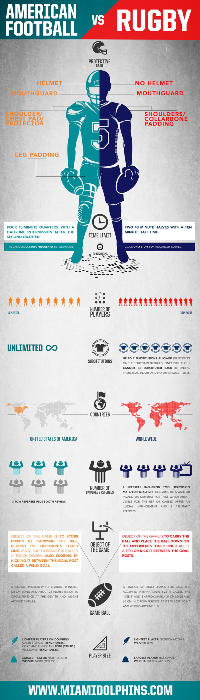 i-am-european-and-i-never-understood-the-differences-so-i-had-to-make