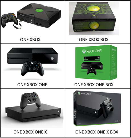 Onexboxonexbox | Worth to watch
