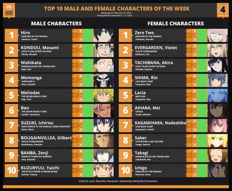 Top more than 131 5'11 anime characters - highschoolcanada.edu.vn