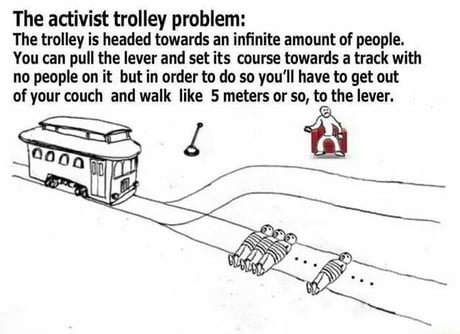 trolley lever