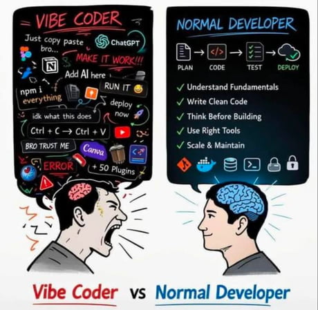 Has AI taken over our jobs yet?