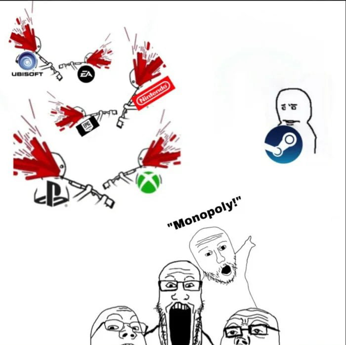 The corporate cartels still didn't get the message. That there are still outliers in the market that are still pro consumer. You can't push anti-consumer practices if the consumers still have a choice. All hail STEAM!