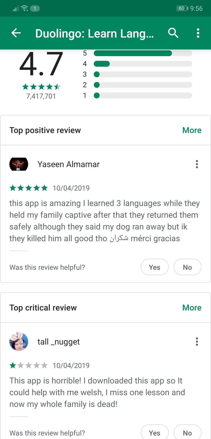 Duolingo reviews