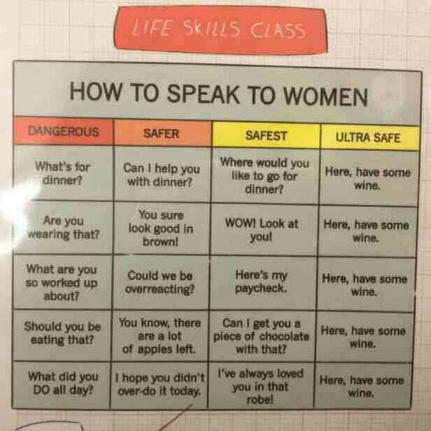 For both men and women