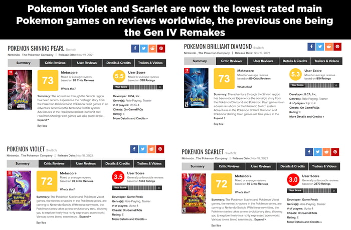 the-15-lowest-rated-games-on-metacritic-youtube