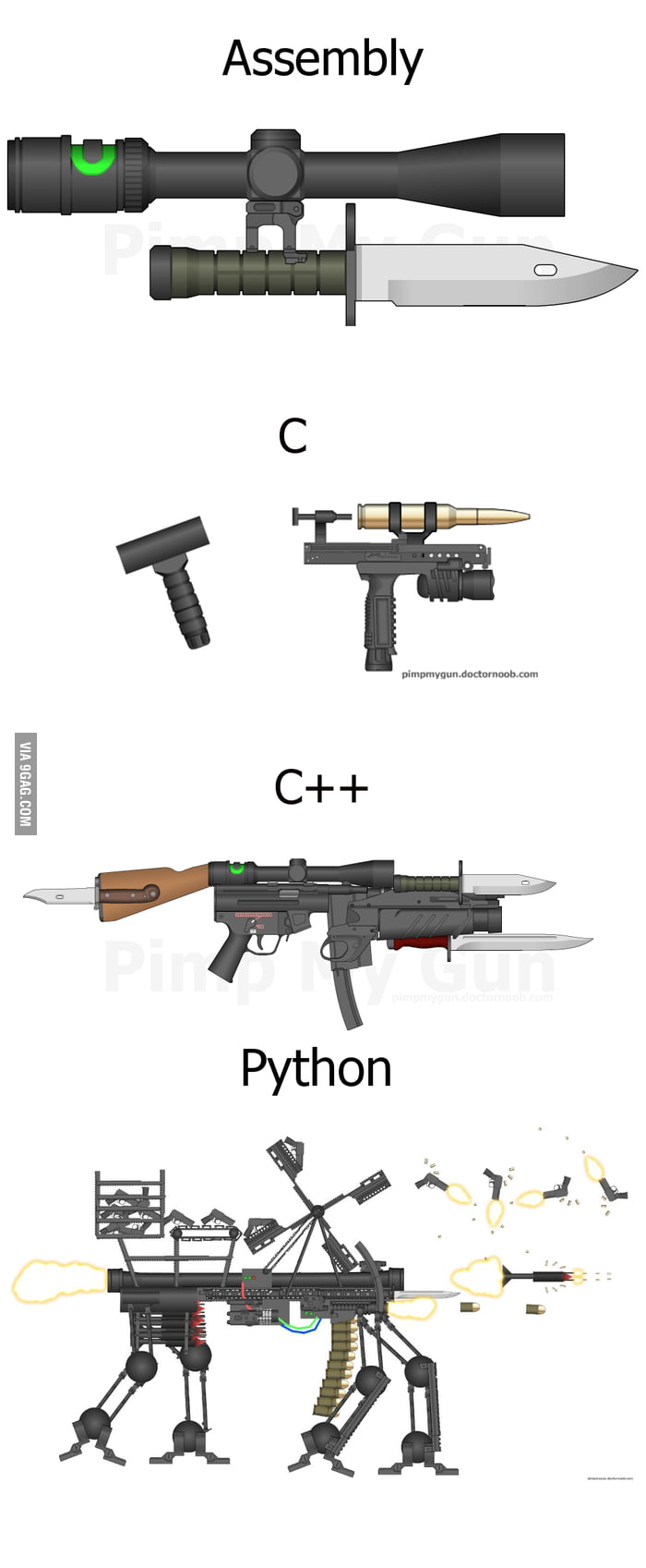 Programming Languages - 9GAG