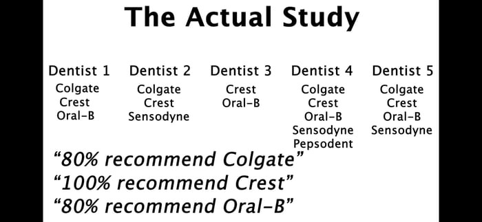 all-these-toothpaste-memes-lately-dentists-were-asked-to-list-all