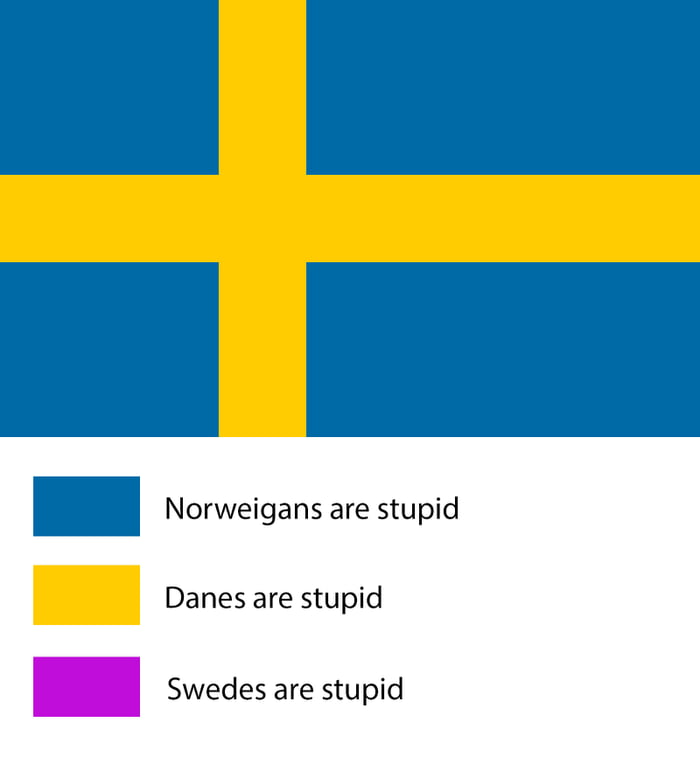 What the colours of the Swedish flag represent 9GAG