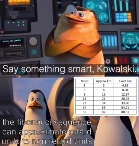 Best Funny fibonacci sequence Memes - 9GAG