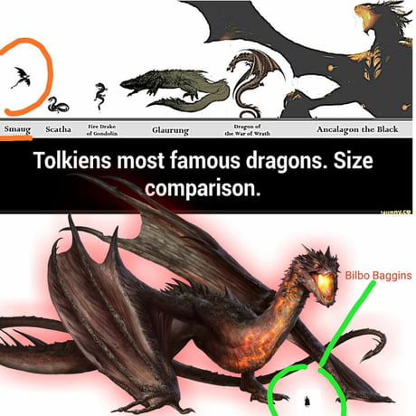 How Powerful Are Tolkien's Dragons? Scatha, Smaug, Glaurung, Ancalagon the  Black 