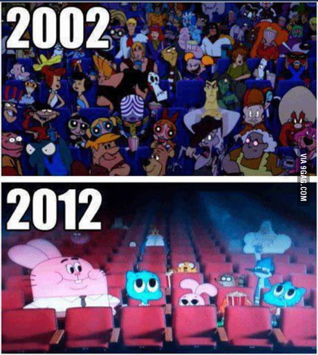 What Happened to Cartoon Network?