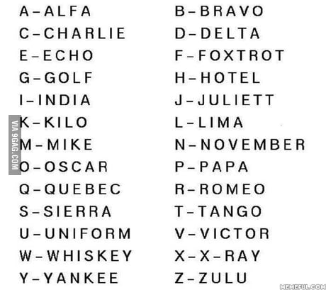 Military code name Find out what's yours code name - 9GAG